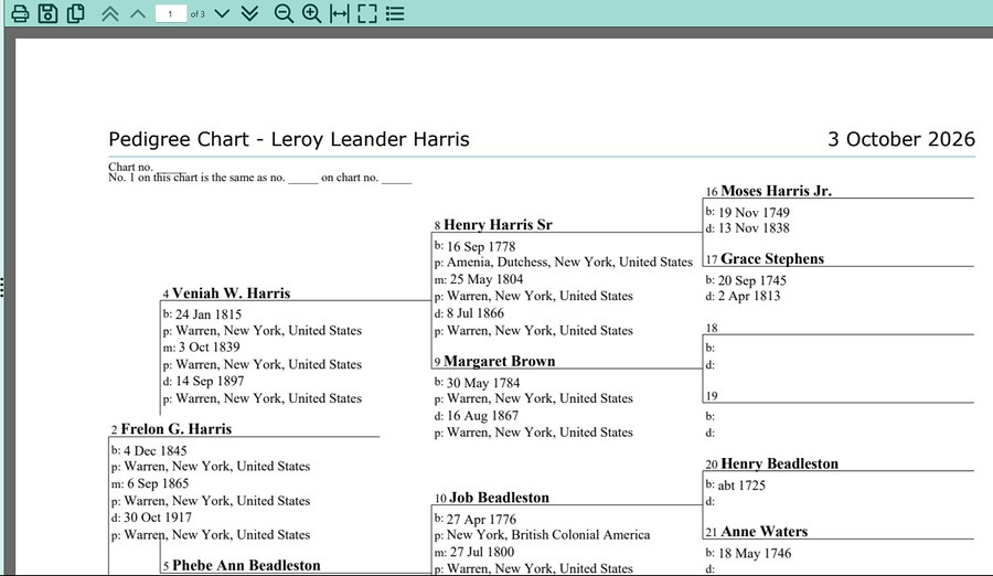 A pedigree chart in the RootsMagic 12 report viewer, with the Print and Save buttons